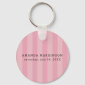Ze is de kers op het roze Baby shower Sleutelhanger (Achterkant)