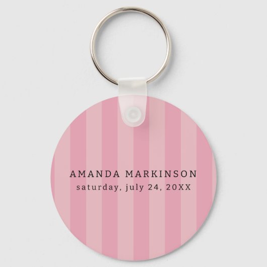 Ze is de kers op het roze Baby shower Sleutelhanger (Achterkant)