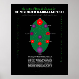 Ze is een boom van het leven - Gezichtsd Kabbalah Poster