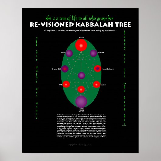 Ze is een boom van het leven - Gezichtsd Kabbalah  Poster (Voorkant)