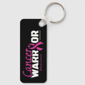 Ze is STERK... Borstkanker Sleutelhanger (Achterkant)