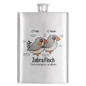 Zebra Heupfles (Voorkant)