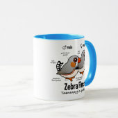 Zebra Mok (Voorkant rechts)