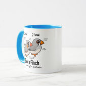 Zebra Mok (Voorkant links)