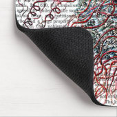 Zee Anemone Muismat (Hoek)