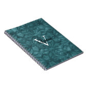 Zee Blauwe Waterverf Notitieboek (Rechterzijde)