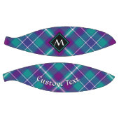 Zee Groen, Paars en blauw Tartan Basketbal (Panelen)