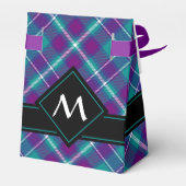 Zee Groen, Paars en blauw Tartan Bedankdoosjes (Achterkant)