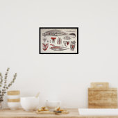 Zee Koe Manatee Marine Biology Anatomy Print (Keuken)