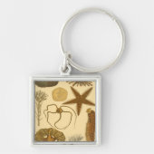 Zee onder water sleutelhanger (Voorkant)