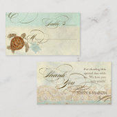 Zee schilder Moderne kustzeekust Plaatskaartje (Voorkant / Achterkant)