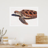 Zee Schildpadden Waterverf kunst Poster (Keuken)