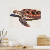 Zee Schildpadden Waterverf kunst Poster (Keuken)