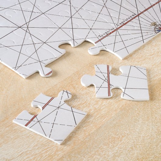 Zee ten oosten van India | Indonesië Legpuzzel (Zijkant)