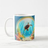 Zee Turtle Sanctuary Mok (Links)