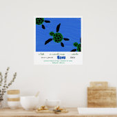 Zee Turtles Haiku Art Print (Keuken)