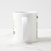 Zee Turtles Peace Prayer Poem Jumbo Mok (Achterkant)