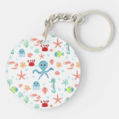 Zee Wereldpatroon Sleutelhanger (Achterkant)