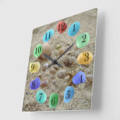 Zeefpalen op de doorn met Zeeen glas Vierkante Klok (Hoek)