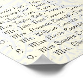 Zeekaart van de marine en mosterd Peacock Love Bir Poster (Hoek)