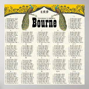 Zeekaart van de marine en mosterd Peacock Love Bir Poster