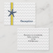 Zeemacht en geelstaarten informatiekaartje (Voorkant / Achterkant)