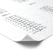 Zeemacht en groene bruiloft - Gebruik geen sjabloo Poster (Hoek)