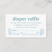 Zeeman Luiers Raffle  Informatiekaartje (Voorkant)