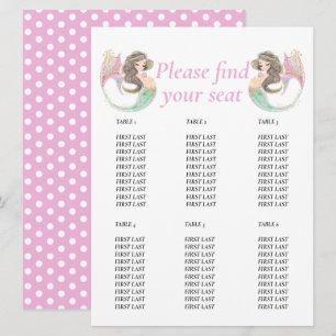 Zeemeermin baby shower onder het zee kaart