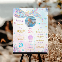 Zeemeermin Eerste Verjaardag Fotomijlpaal Poster