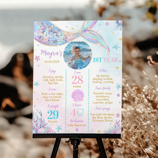 Zeemeermin Eerste Verjaardag Fotomijlpaal Poster