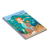 Zeemeermin en dolfijnen tijdens het verjaardagsfee notitieboek (Rechterzijde)