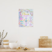 Zeemeermin Kisses Onder het zee Verjaardagsfeest 1 Poster (Keuken)