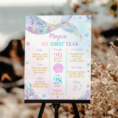 Zeemeermin onder het Zee Verjaardag Mijlpaal Teken Poster