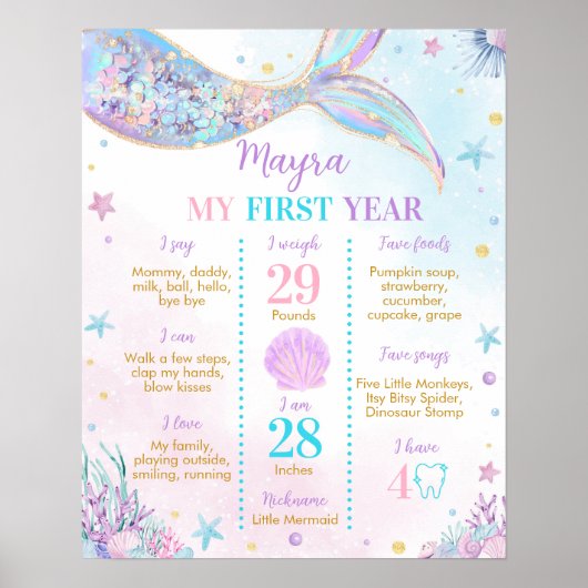 Zeemeermin onder het Zee Verjaardag Mijlpaal Teken Poster (Voorkant)