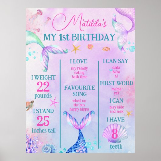Zeemeermin onder zee Birthday Party Poster (Voorkant)