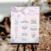 Zeemeermin Staart Onder Het Zee Verjaardag Mijlpaa Poster