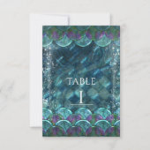 Zeemeerminnen onder het tabelnummer van de Partij  Kaart (Voorkant)