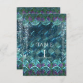 Zeemeerminnen onder het tabelnummer van de Partij  Kaart (Voorkant / Achterkant)