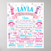 Zeep Bubbles Birthday Party sign board poster (Voorkant)