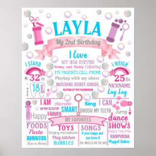 Zeep Bubbles Birthday Party sign board poster