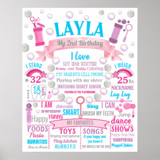 Zeep Bubbles Birthday Party sign board poster