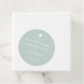 Zeep Labels (In situ)