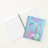 Zeepaardkorst en zeeduivel, Notitieboek (Binnen)