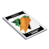  zeepakketlabel kunst, Danvers wortelen Notitieboek (Rechterzijde)