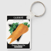 zeepakketlabel kunst, Danvers wortelen Sleutelhanger (Achterkant)