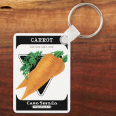  zeepakketlabel kunst, Danvers wortelen Sleutelhanger (Achterkant)