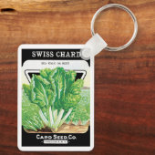  zeepakketlabel kunst, Zwitserse kaardwrakken Sleutelhanger (Achterkant)