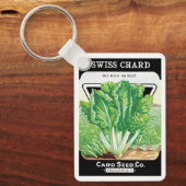  zeepakketlabel kunst, Zwitserse kaardwrakken Sleutelhanger (Voorkant)