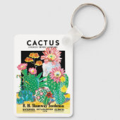  zeepakketlabel Kunstwoestijncactus Planten Sleutelhanger (Achterkant)